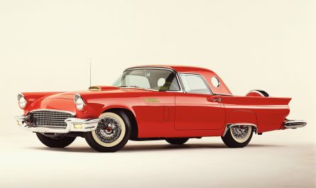 ford-thunderbird-getty-best-ford-cars-of-all-time