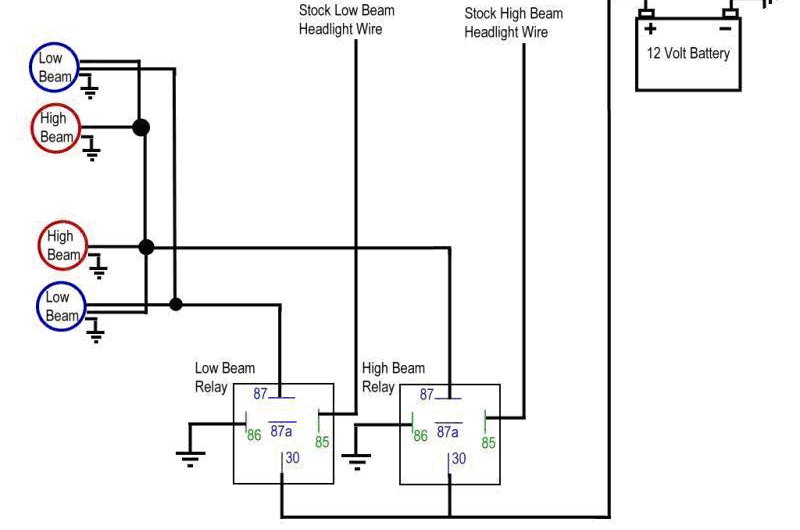 High Beam Low Beam headlight Wiring Diagram