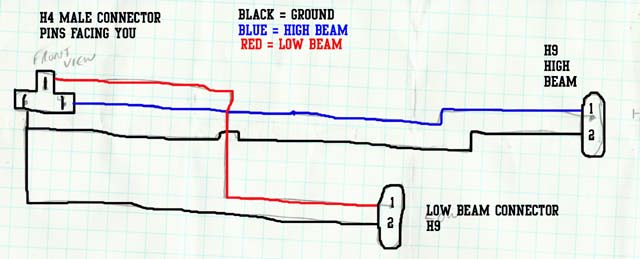 Image of High Beam Low Beam headlight Wiring Diagram